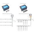 nuevo controlador de luz led de venta caliente